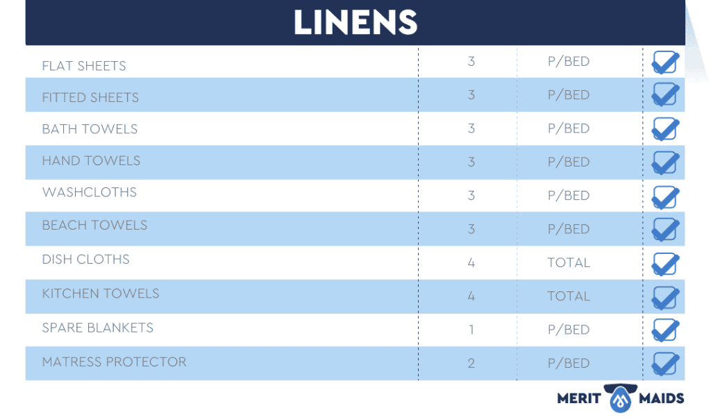 spreadsheet-of-linens-needed-for-vacation-rental